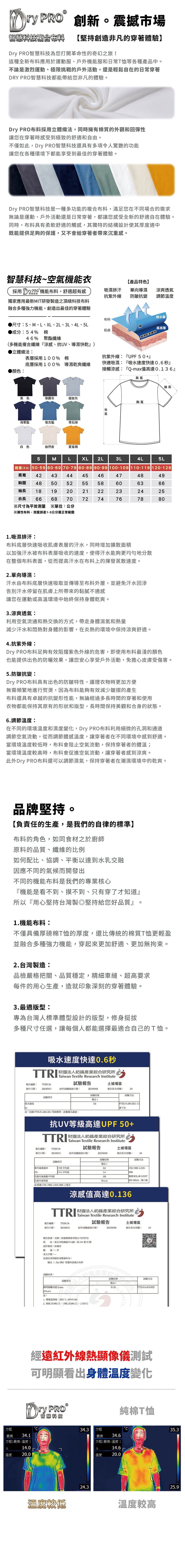 小精靈系列草莓精靈<br>Dry PRO 空氣機能衣(白-S)規格